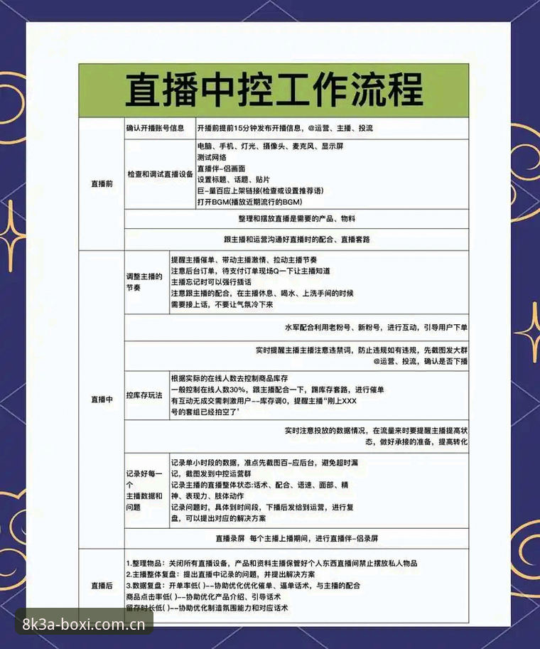 博喜体育官方APP安装与使用教程：8K3A高清直播体验指南