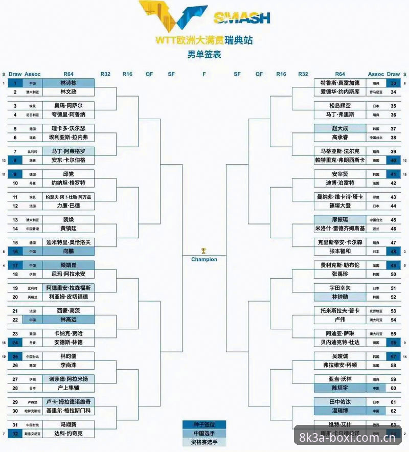 都灵德比观赛指南：如何在博喜体育官方沉浸式体验这场意甲焦点战